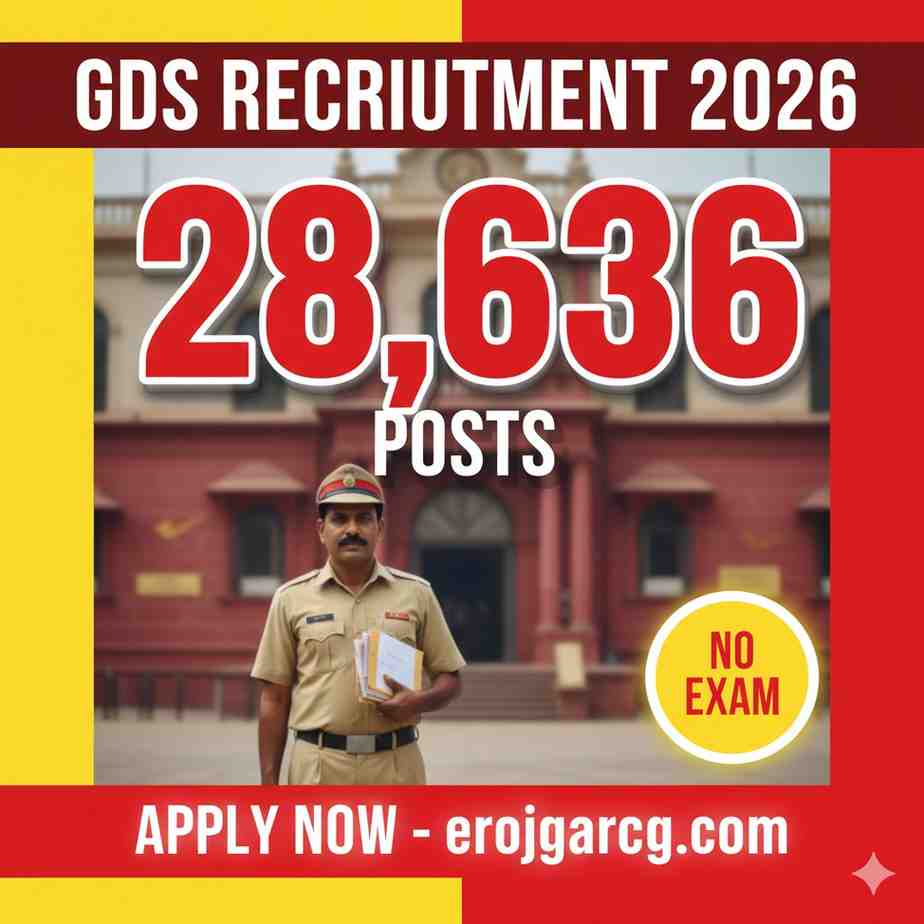 India Post GDS Recruitment 2026