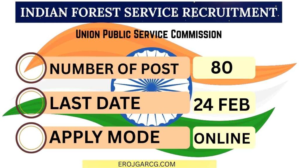 UPSC Indian Forest Service Recruitment 2026