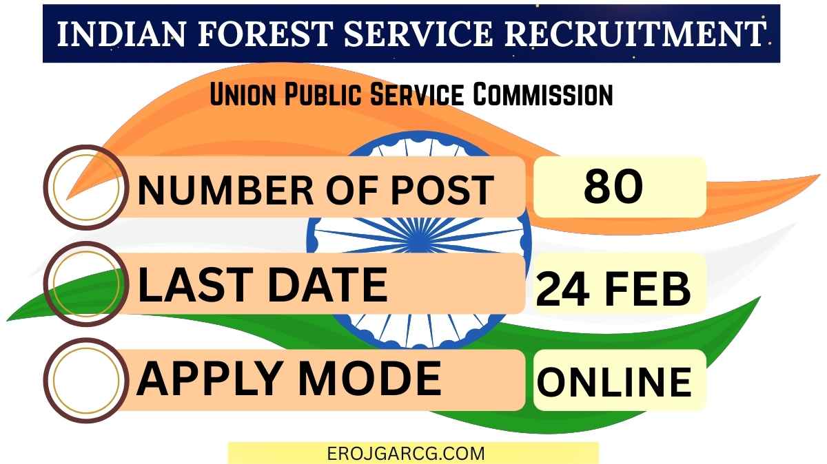 UPSC Indian Forest Service Recruitment 2026