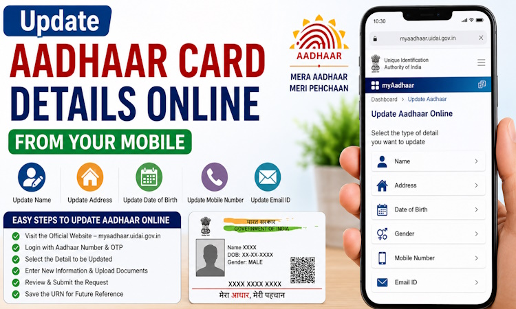 Aadhaar Card